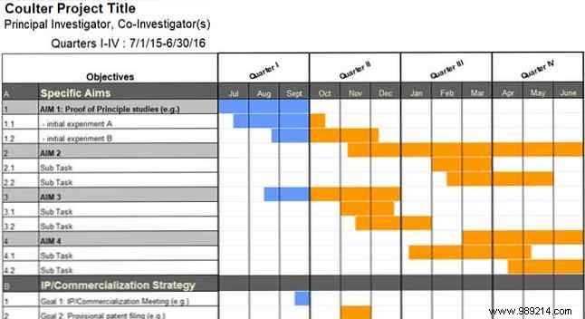 10 Best Gantt Chart Templates for Excel and PowerPoint: Free Downloads for Effective Project Planning