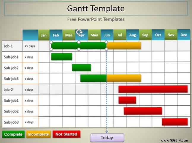 10 Best Gantt Chart Templates for Excel and PowerPoint: Free Downloads for Effective Project Planning