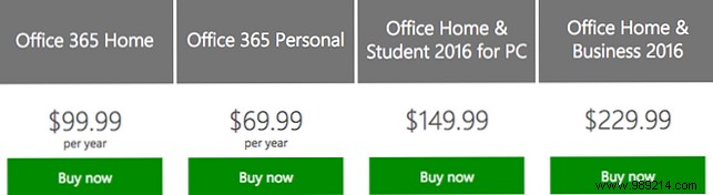 Office 365 vs. Office 2016: Which Delivers Better Long-Term Value?