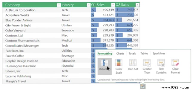 Excel s Quick Analysis Tool: A Powerful Feature Most Users Overlook