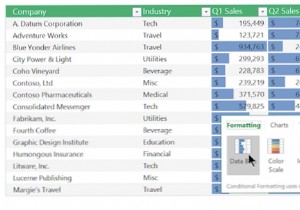 Excel s Quick Analysis Tool: A Powerful Feature Most Users Overlook
