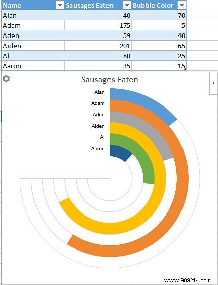 10 Essential Excel Add-Ins to Master Data Processing, Analysis, and Visualization