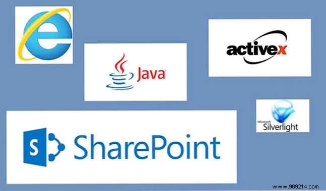 13 Essential Chrome Extensions to Boost Speed, Save RAM, and Enhance Privacy