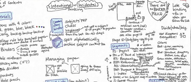 Boost Your Productivity: Start a Simple Journaling Habit Today