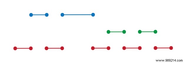 Multitasking vs. Single-Tasking: Proven Strategies for Maximum Productivity