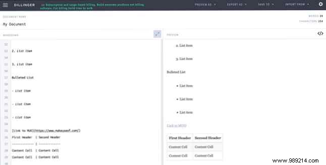 Top 6 Free Online Markdown Editors and Converters for Effortless Writing and Conversion