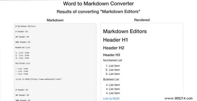 Top 6 Free Online Markdown Editors and Converters for Effortless Writing and Conversion