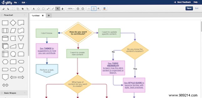 7 Best Free Online Flowchart Makers: Expert Picks for 2023