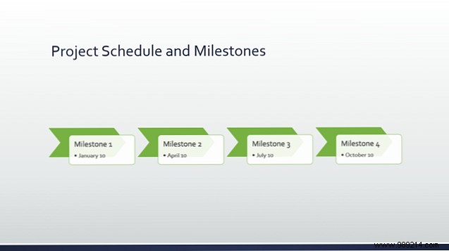 Top Free PowerPoint Templates for Professional Project Presentations