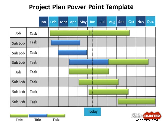 Top Free PowerPoint Templates for Professional Project Presentations