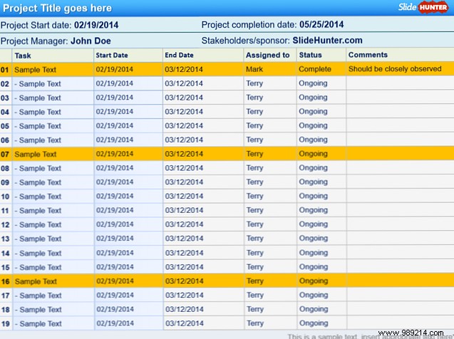 Top Free PowerPoint Templates for Professional Project Presentations