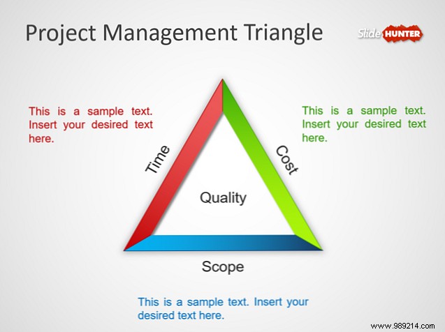 Top Free PowerPoint Templates for Professional Project Presentations
