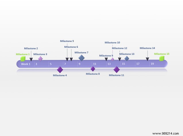 Top Free PowerPoint Templates for Professional Project Presentations