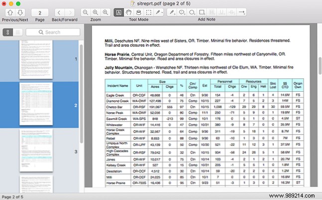 Top Free PDF Tools for Windows and Mac Offices: View, Edit, Sign, Merge & Split