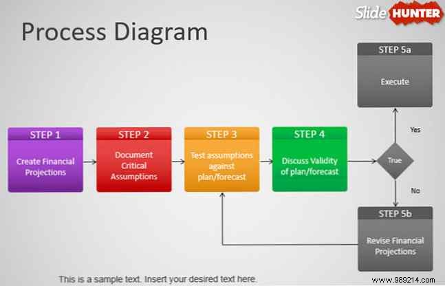 Best Free Flowchart Templates for Microsoft Word, Excel, and PowerPoint