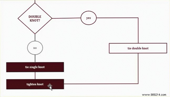 Best Free Flowchart Templates for Microsoft Word, Excel, and PowerPoint