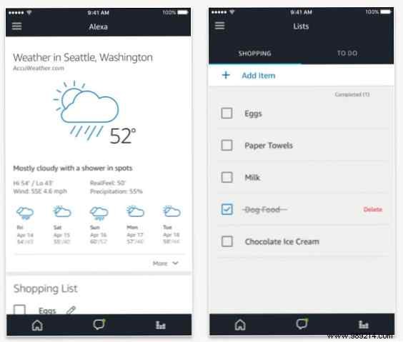 Top 8 Voice-Activated List Apps for Hands-Free Productivity