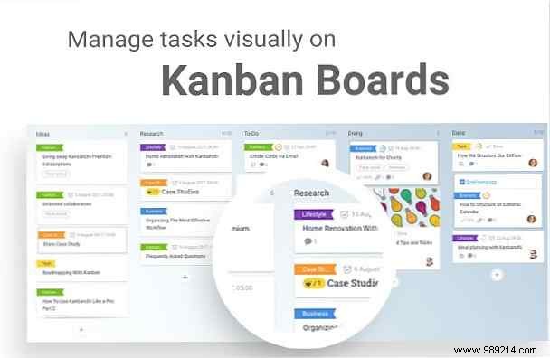 Top Kanban Chrome Extensions for Streamlining Project Management