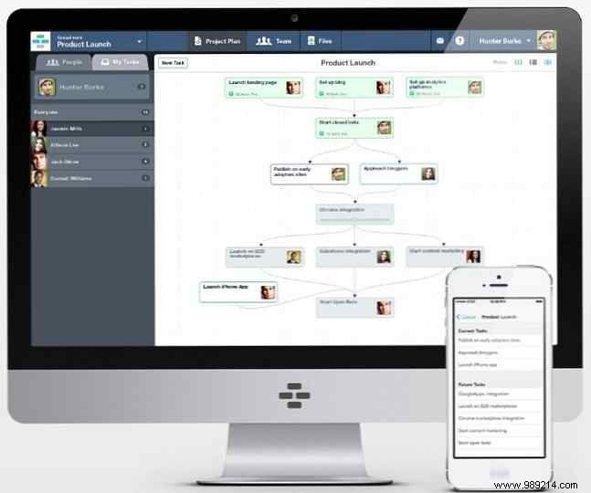 Top Free and Paid Project Management Tools: Expert Picks for Teams