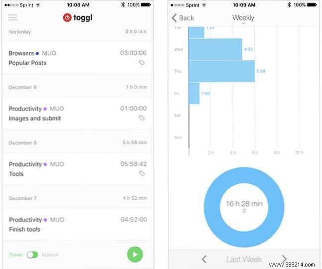 Toggl: The Ultimate Time Tracking App for Android, iOS, Desktop, and Teams