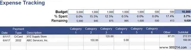 Top Free Excel Productivity Templates: Planners, Task Trackers, and Budget Tools from Trusted Sources