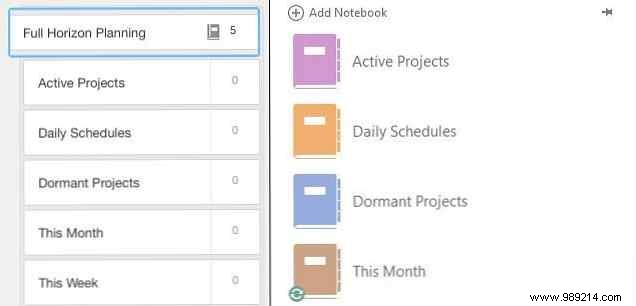 Full Horizon Planning: Cal Newport s Foolproof System for Managing Multiple Projects