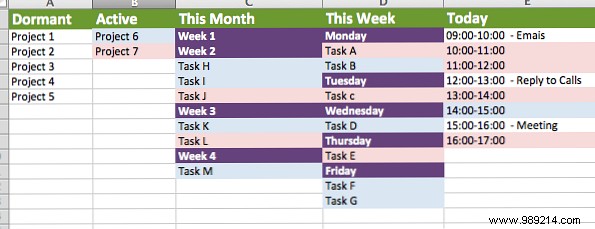 Full Horizon Planning: Cal Newport s Foolproof System for Managing Multiple Projects