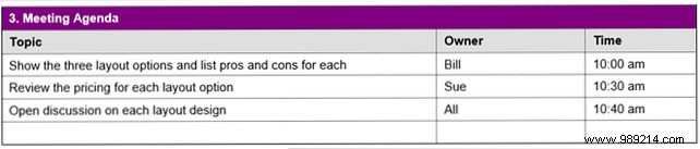 How to Plan the Perfect Meeting: Proven Steps and Free Templates Included