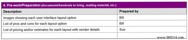 How to Plan the Perfect Meeting: Proven Steps and Free Templates Included