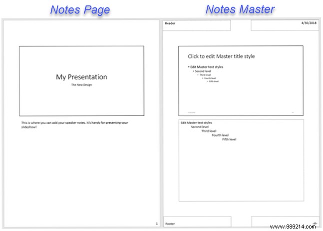 Ultimate Beginner s Guide to Microsoft PowerPoint: Master Presentations from Novice to Pro