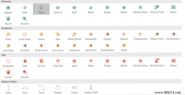 Ultimate Beginner s Guide to Microsoft PowerPoint: Master Presentations from Novice to Pro