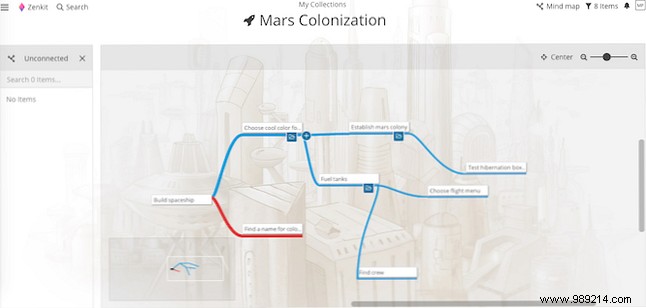 Why Zenkit Outshines Trello: Kanban Boards, To-Do Lists, Calendars, and Powerful Tables