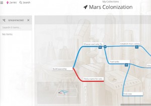 Why Zenkit Outshines Trello: Kanban Boards, To-Do Lists, Calendars, and Powerful Tables