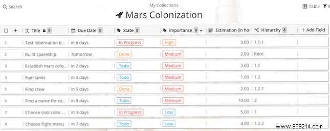 Why Zenkit Outshines Trello: Kanban Boards, To-Do Lists, Calendars, and Powerful Tables