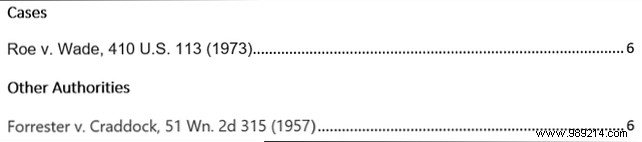 Master Microsoft Word s References Tab: Complete Guide to Tables, Citations, and More