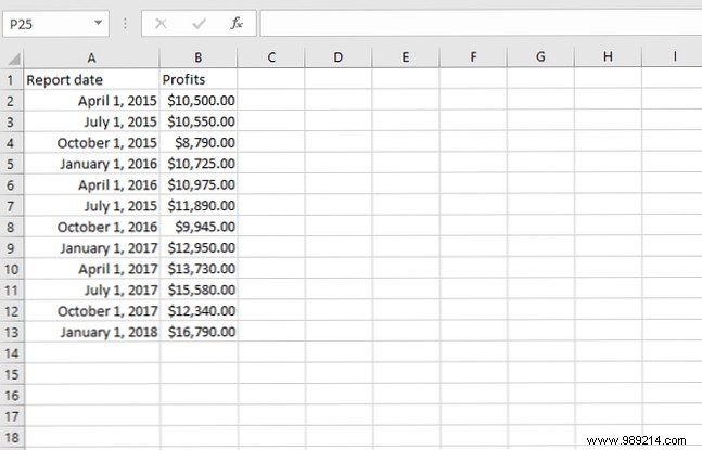 How to Use Excel s Forecast Sheet: Turn Historical Data into Reliable Predictions