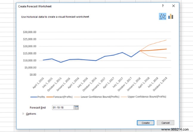 How to Use Excel s Forecast Sheet: Turn Historical Data into Reliable Predictions