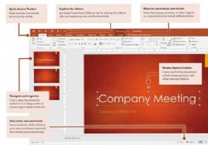 Master Microsoft Office 2016: Official Quick Start Guides for Beginners