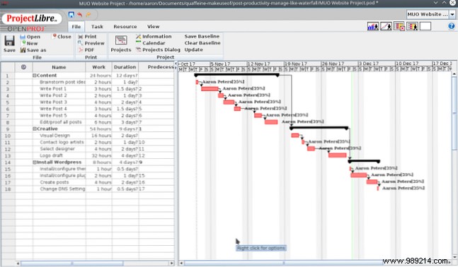 How to Organize Your Life Using the Proven Waterfall Project Management Method