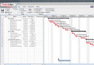How to Organize Your Life Using the Proven Waterfall Project Management Method