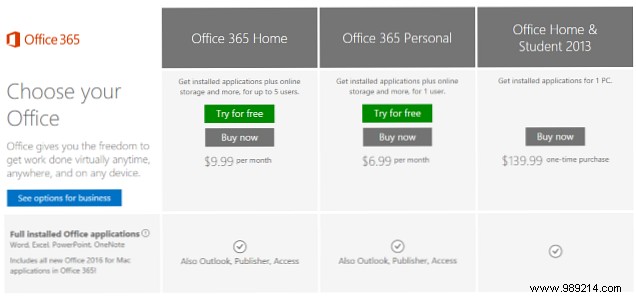 Choosing the Best Office Suite: Microsoft 365, Desktop, Free Alternatives & More