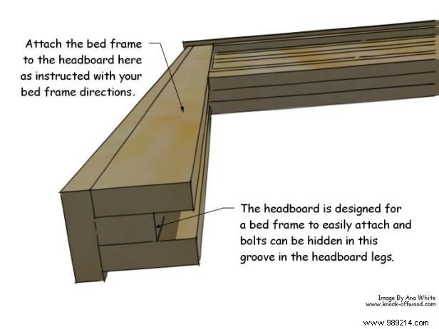 DIY Expert Guide: Build a Custom Rustic Wood Headboard for Any Bed Size