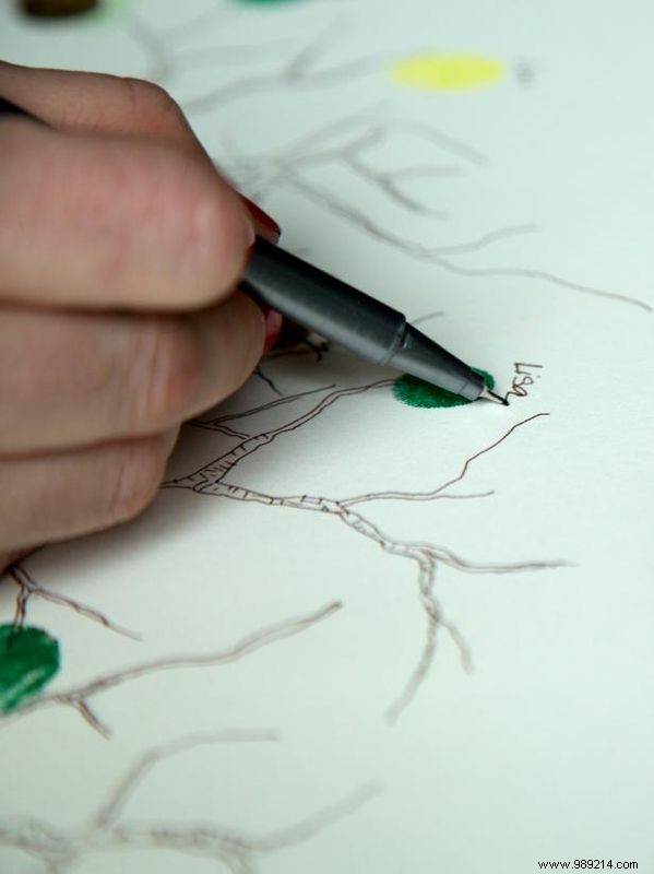 Create a Stunning Fingerprint Guestbook Tree: Easy DIY Tutorial