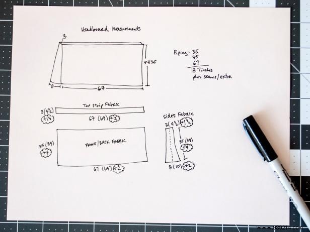 DIY No-Sew Piping Headboard Cover: Professional Step-by-Step Guide