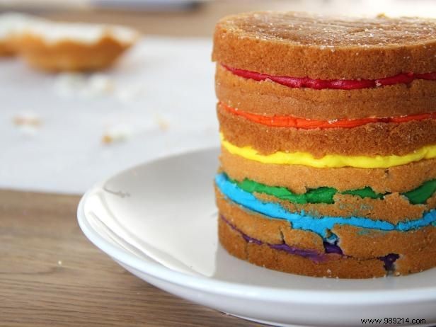 Easiest St. Patrick s Day Rainbow Layer Cake: Step-by-Step Guide by Ellen Foord